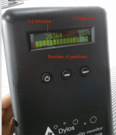 Comparison test of indoor and outdoor air quality AQI