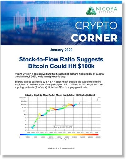 top cryptocurrency november 2021 medium