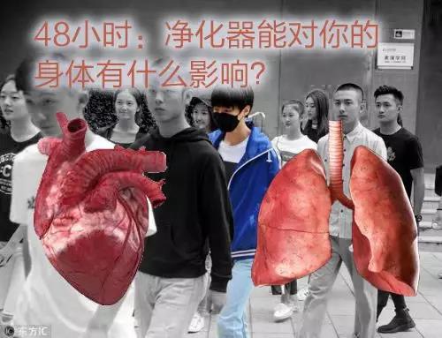 Effects of poor indoor air quality on young healthy people