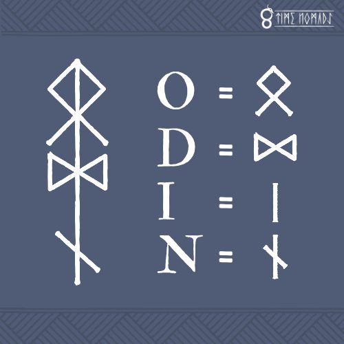 Example Odin Bind Rune
