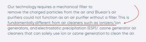 Ozone Air Purifiers: Are They Dangerous?