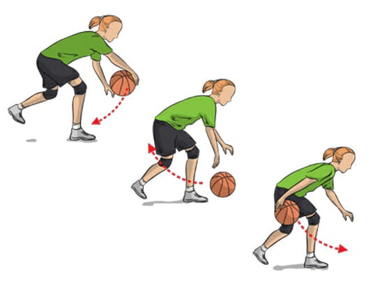 22 Simple Fun Effective Basketball Drills For Coaches