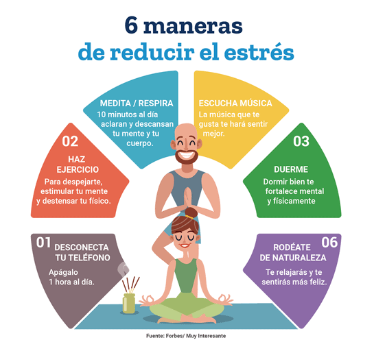 El Ejercicio Para Reducir El Estres Y La Ansiedad Dra Vanessa