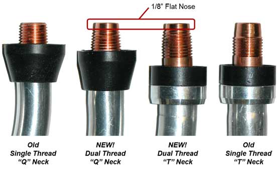 subtle difference to the appearance of Image of the threads on the necks