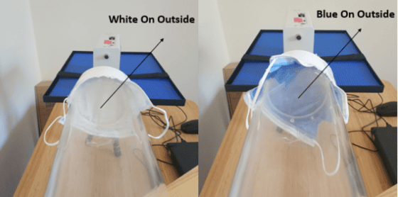 filteration efficiency tests setup surgical mask