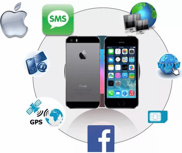 Comment et pourquoi suivre un iPhone?