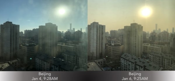 Beijing Pollution: Why low levels of air pollution actually cause the MOST harm