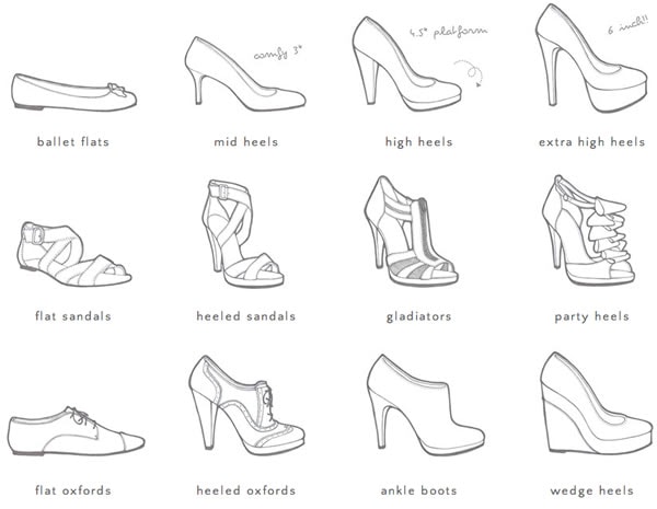 Design your own high heels clearance