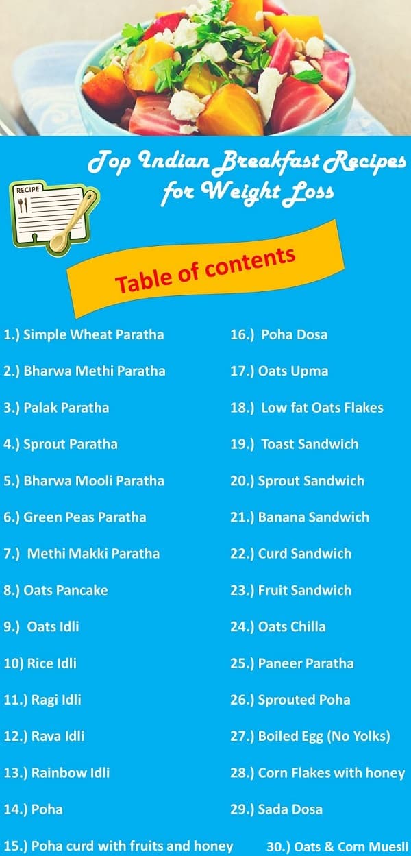 Cholesterol Free Indian Diet Chart