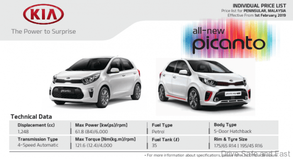 Kia Picanto Gt Line Now Available For Rm57 888