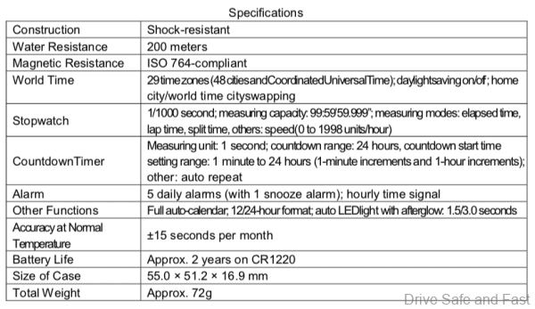 Casio G Shock Dragon Ball Z Edition Arrives In Malaysia