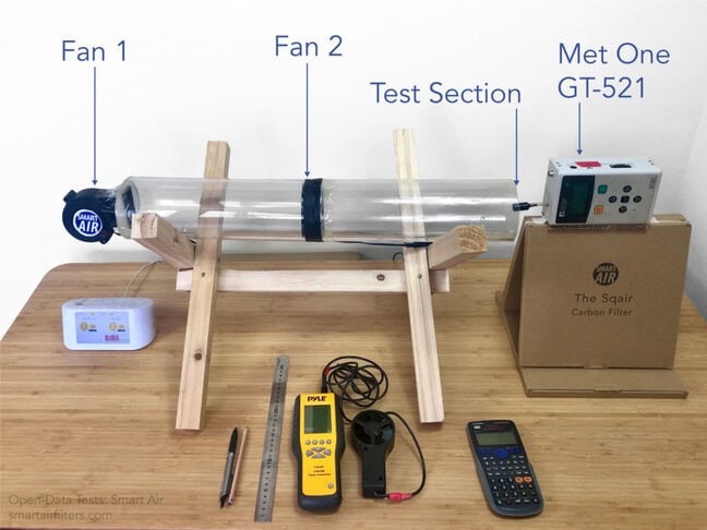 Smart Air Mask Testing Kit Setup