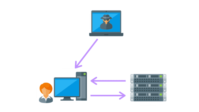 social engineering attacks - network vulnerability