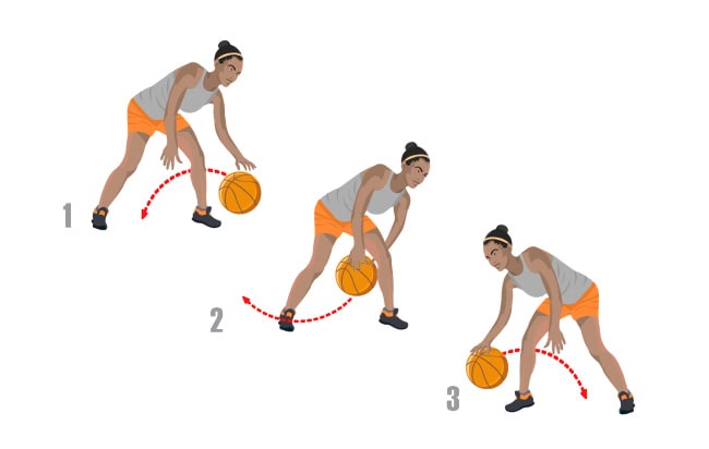 At Home Basketball Drills Top 5 Drills For Solo Or Partner Training