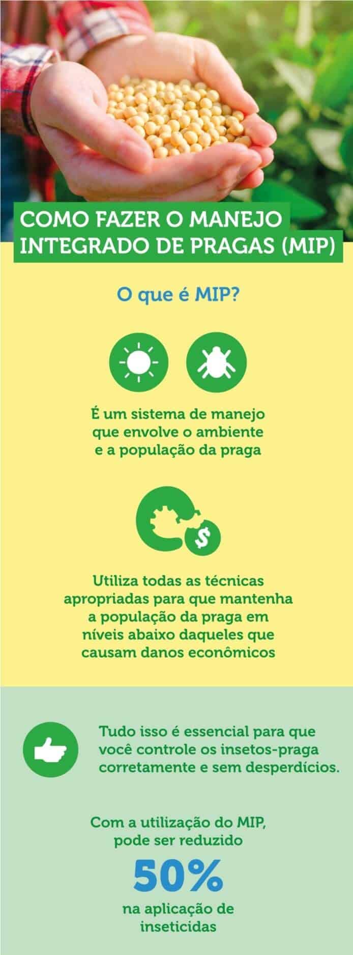 manejo integrado de pragas