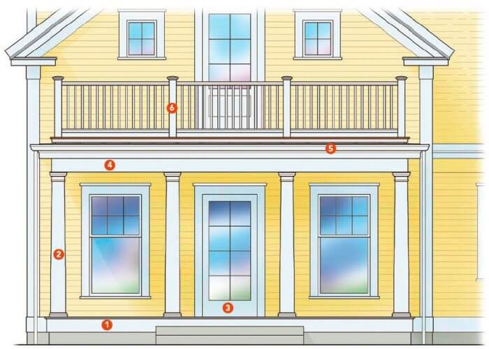 PORCH WITH A ROOFTOP DECK DESIGN PLANS