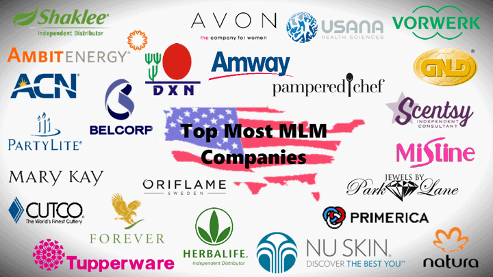 Top 100 MLM Companies of 2019