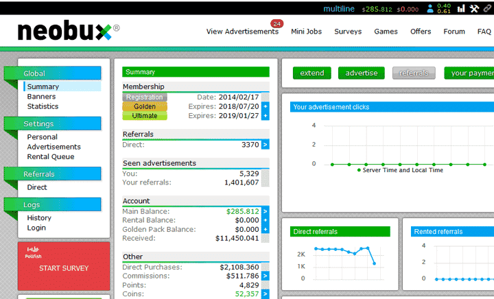 How to manage Neobux Rented referrals