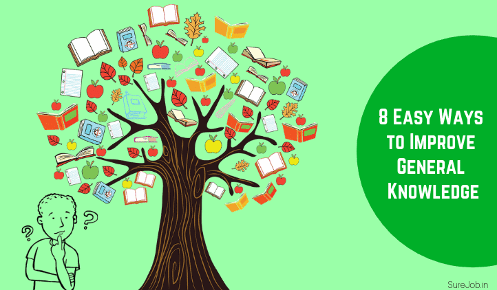 Manorama Book Of General Knowledge