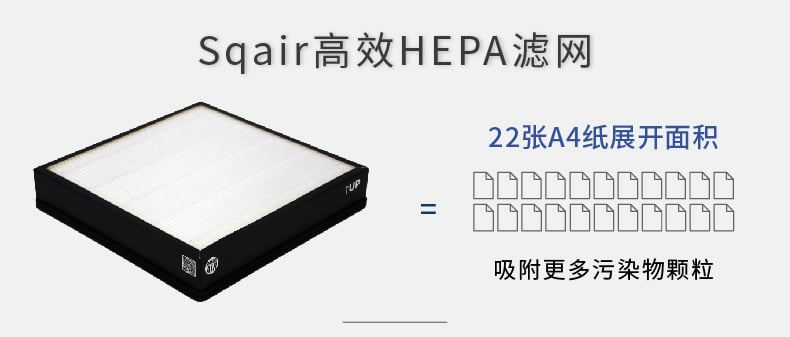The Sqair 空气净化器 - HEPA 滤网超大