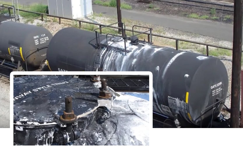 Best Practices For Leak Prevention During Tank Car Loading And Unloading Saferack