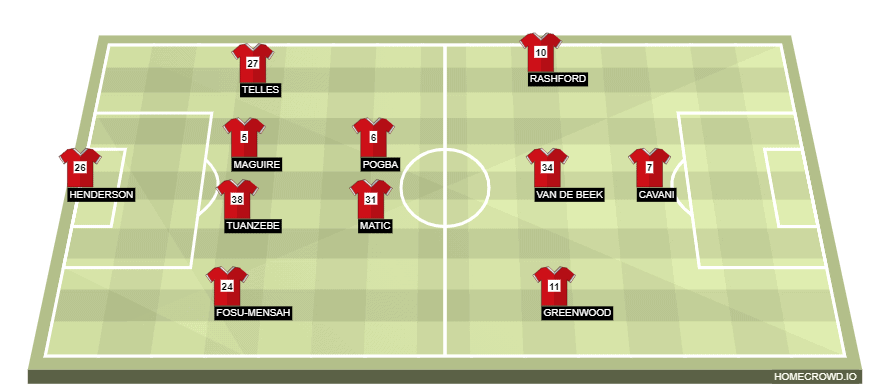 homecrowd-formation-hR5cM6LEUBukYmRT5IjJ