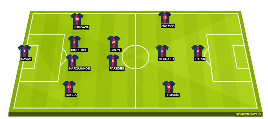 homecrowd-formation-ajPzVEA2YNmVz9vbOj9R