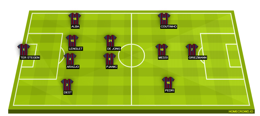 homecrowd-formation-ANkrU8zxSFZUEA01mIZW