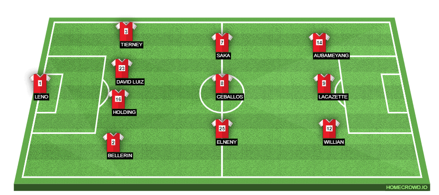 homecrowd-formation-vrDBy5mjqJ8TlNyl2G8X