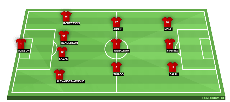 homecrowd-formation-J1PrR9OxgHCskPuul13u