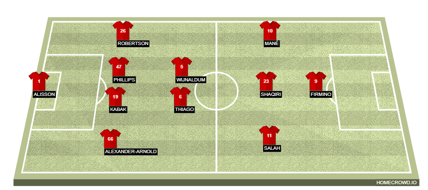 homecrowd-formation-m3er4Evpu6F66ncEtyK9