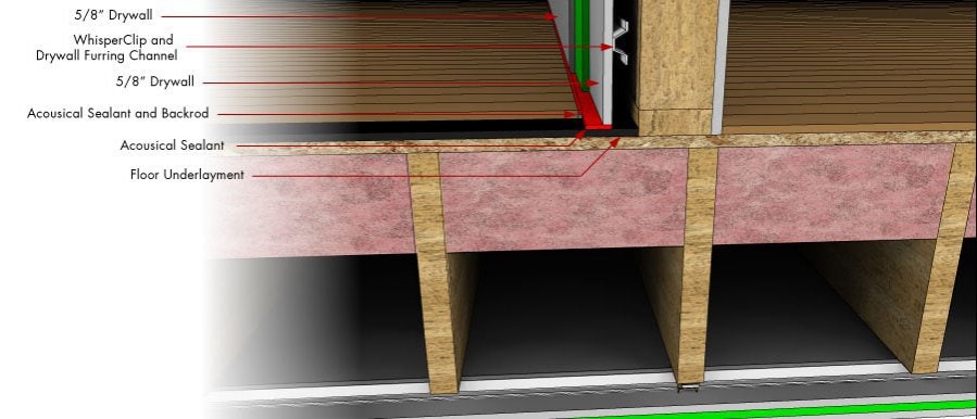 Soundproofing Tip Floor To Wall Transition Soundproofing Company