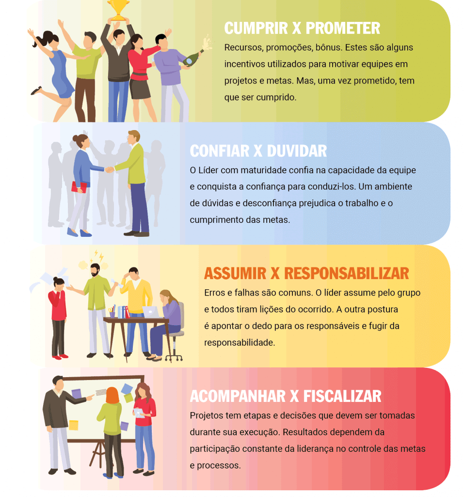 gestão de pessoas no agronegócio