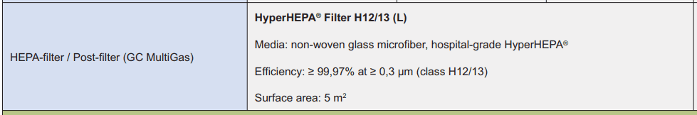 What is PM0.3 Pollution and Why Is It Important? - Smart Air