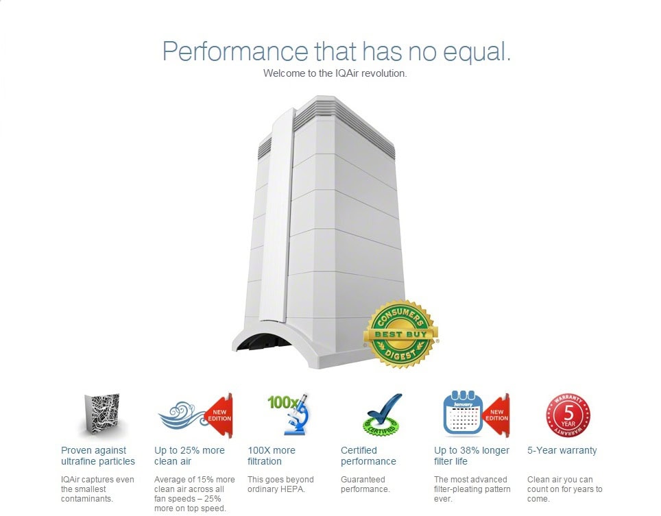 IQAir purifier expensive