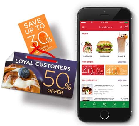 know-who-your-customers-are know who your customers are with loyalty and rewards