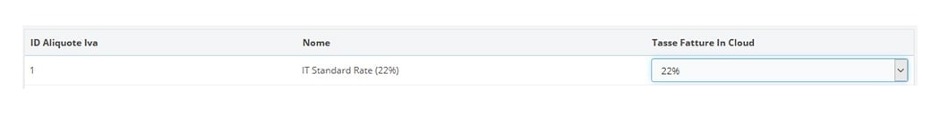 Come impostare le aliquote IVA su IndiGO Come impostare le aliquote IVA su IndiGO