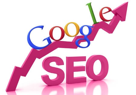 posicionamiento Seo, Adwords