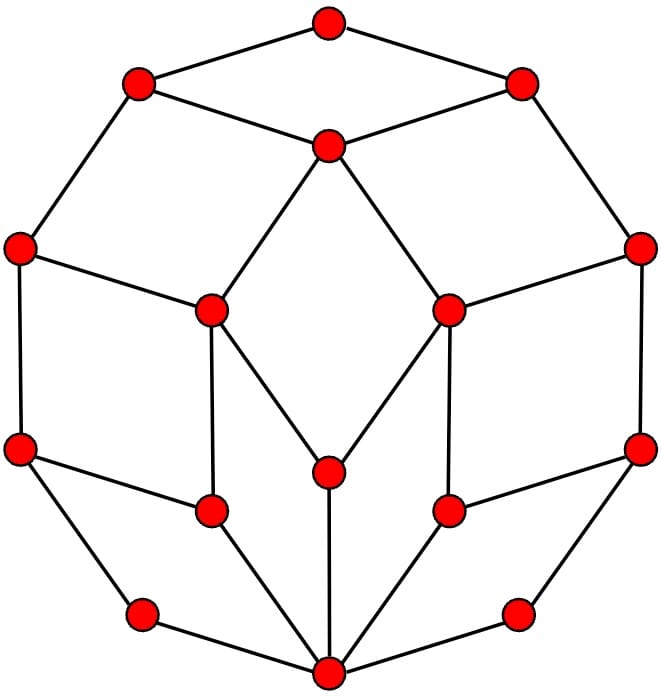 5-dimensional hypercube, dimensions in physics