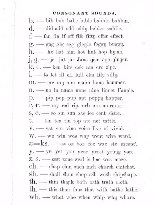 Pronouncing orthography consonants