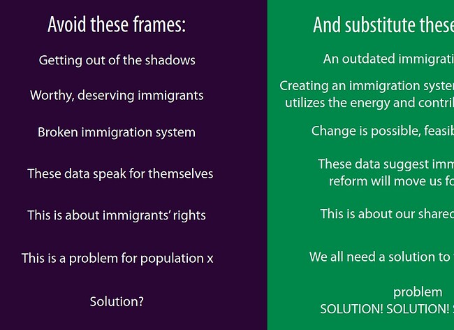 Suggestions from the FrameWorks Institute’s Marisa Gerstein Pineau, PhD, during the webinar Immigration, Safety and Security.