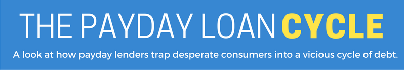 How To Get A Short Term Flex Loan In Canada Loans Canada