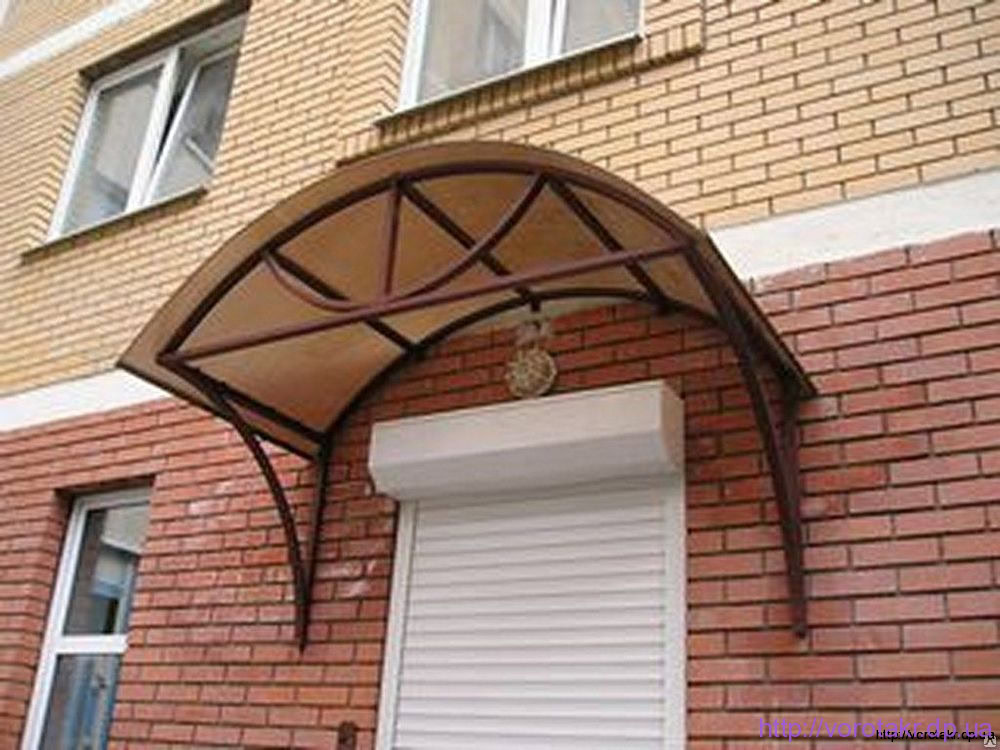 Козырек, Терновской р-н