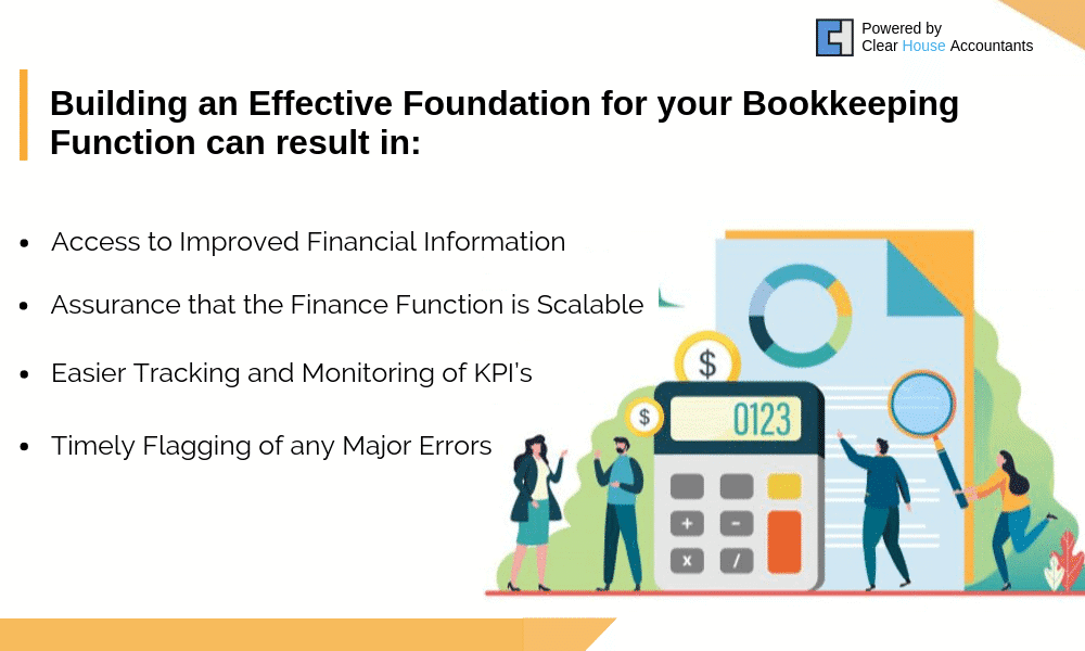 Foundation of Bookkeeping