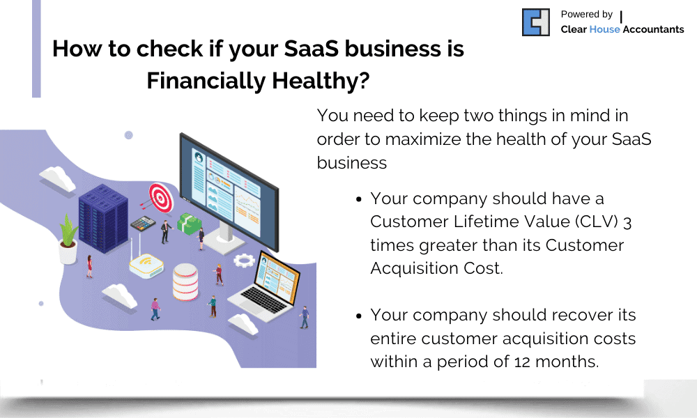 SAAS Accountants