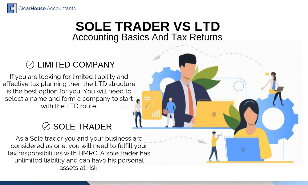 Sole Traders VS LTD