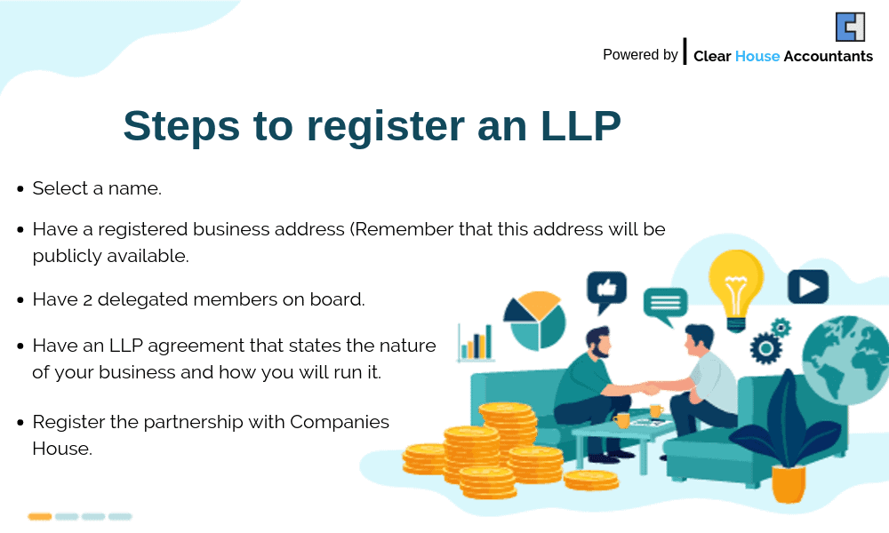 Register an Limited Liability Company