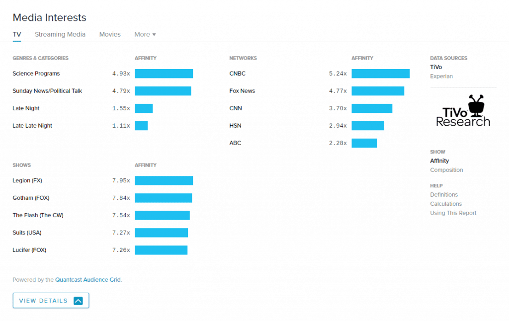 website traffic checker free