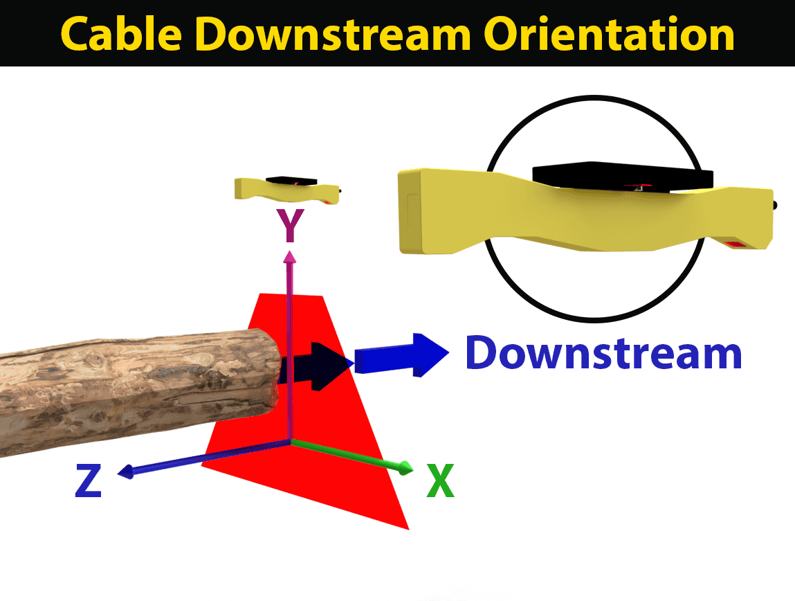 JS-50 Cable Downstream Orientation JS-50 Cable Downstream Orientation