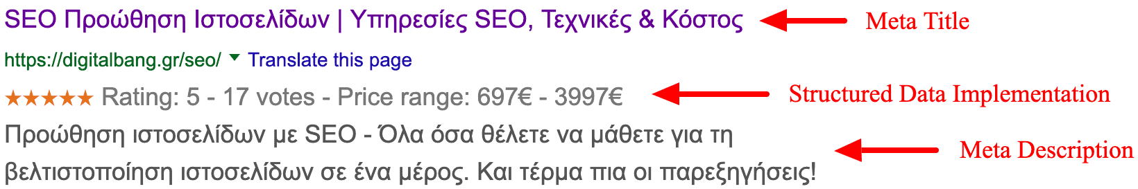 γιατρός dating ιστοσελίδες